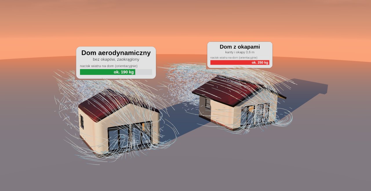 Model 3D: dom aerodynamiczny i dom z okapami, porównanie nacisku wiatru